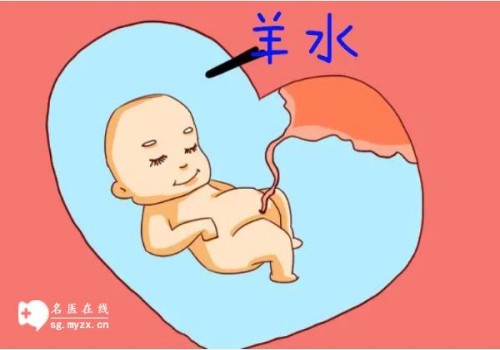 黄体破裂之后能否正常受孕，对生育能力的影响与症状的轻重有关