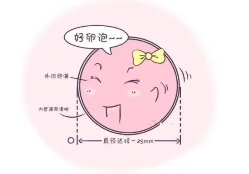 产妇坐月子发烧了怎么办,坐月子发烧如何处理